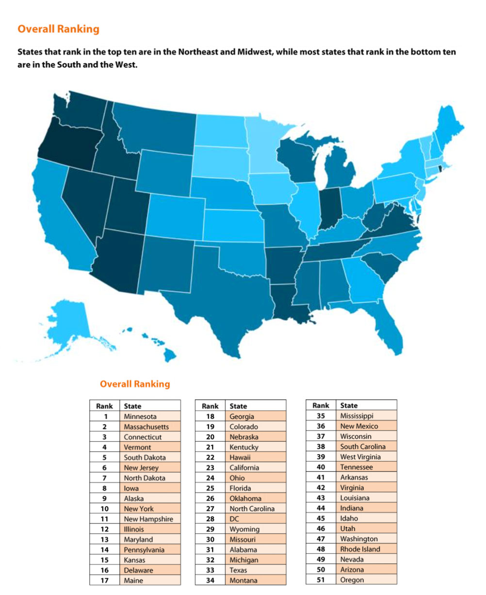 See MHA's full report at mentalhealthamerica.net