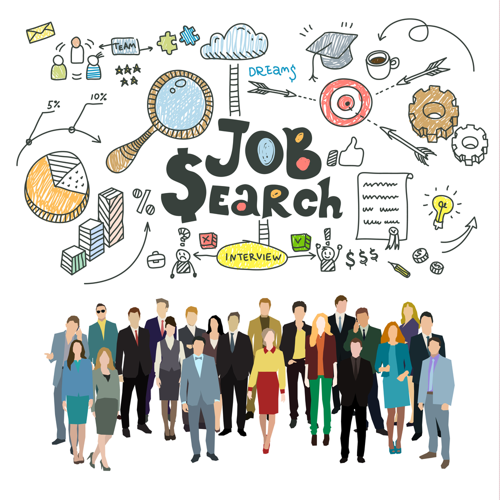 job search